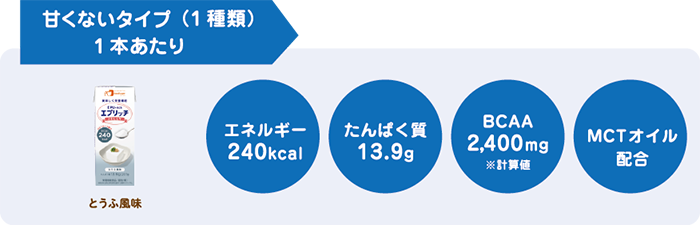 最高のフェラビデオ