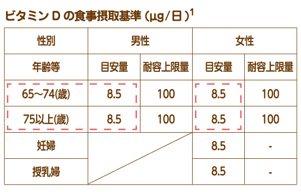 最高のフェラビデオ