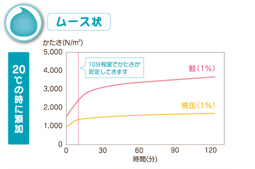 最高のフェラビデオ