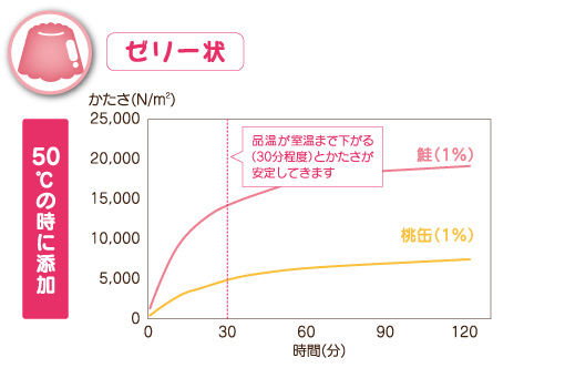 最高のフェラビデオ