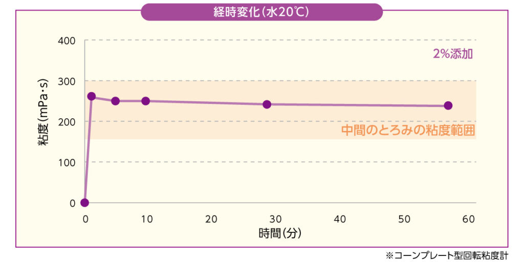 最高のフェラビデオ