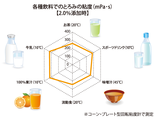 最高のフェラビデオ