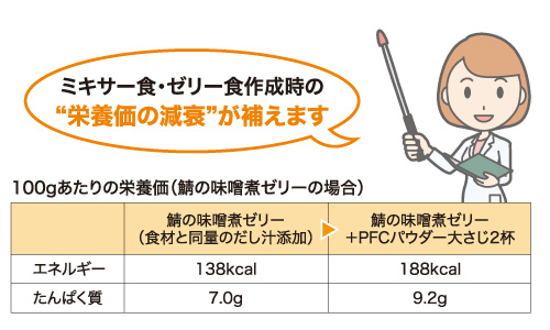 最高のフェラビデオ