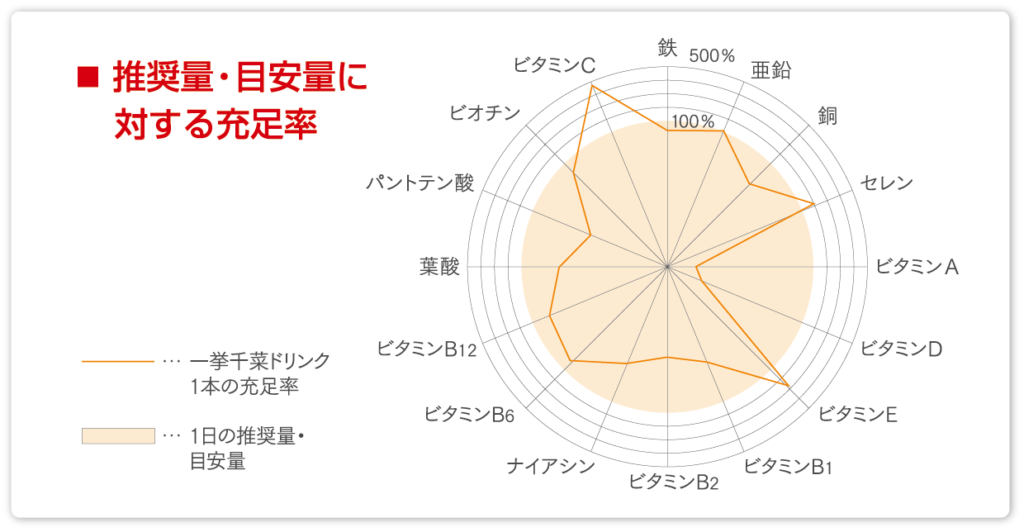 最高のフェラビデオ