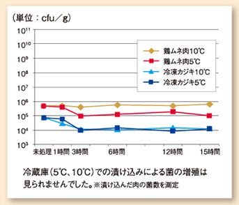 最高のフェラビデオ