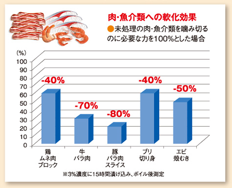 最高のフェラビデオ