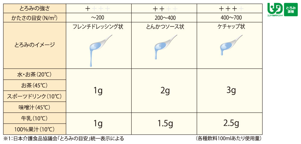 最高のフェラビデオ