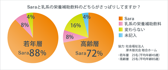 最高のフェラビデオ