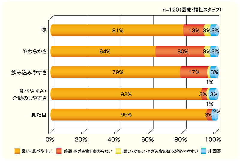 最高のフェラビデオ