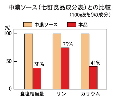 最高のフェラビデオ