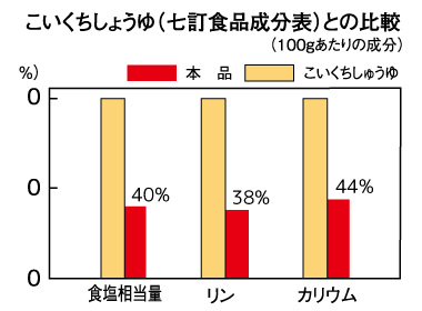 最高のフェラビデオ