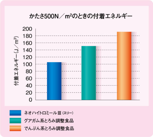 最高のフェラビデオ