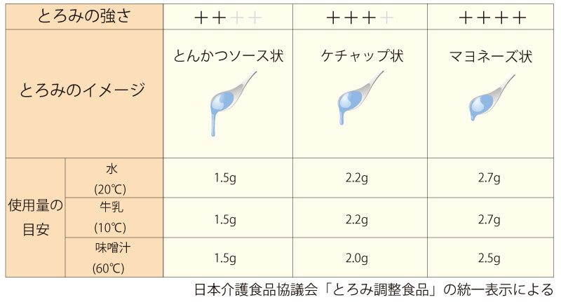 最高のフェラビデオ