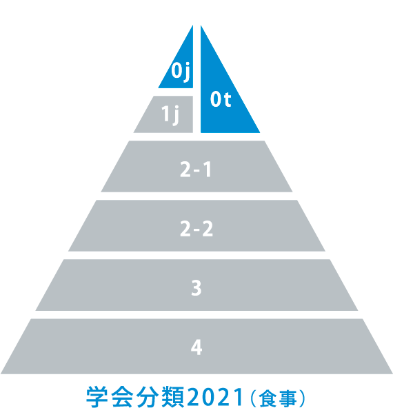 最高のフェラビデオ