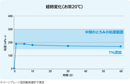 最高のフェラビデオ