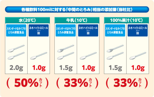 最高のフェラビデオ