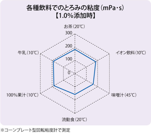 最高のフェラビデオ