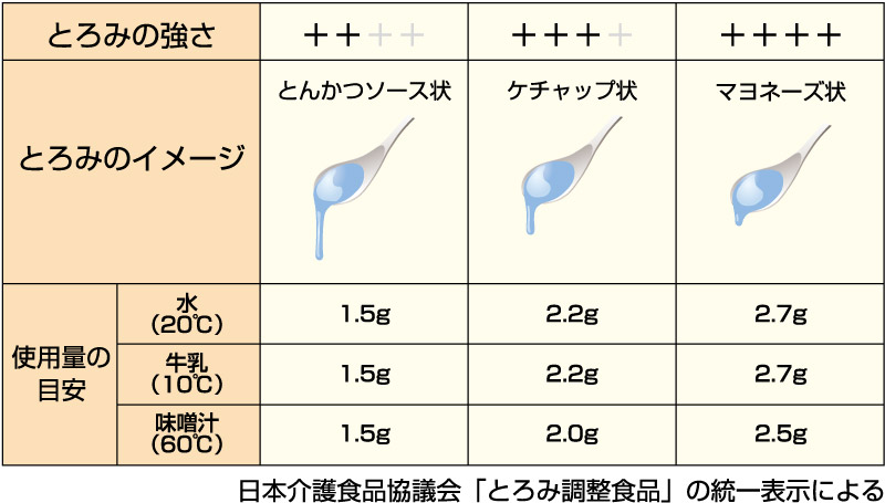 最高のフェラビデオ